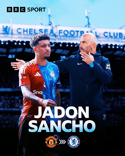 桑乔连场破门，切尔西本赛季表现惊艳，前14最高2500万买断彰显雄心