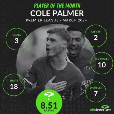 帕尔默缴税后资产仅剩127万英镑！太阳报揭露真相，主要还是工资太低！